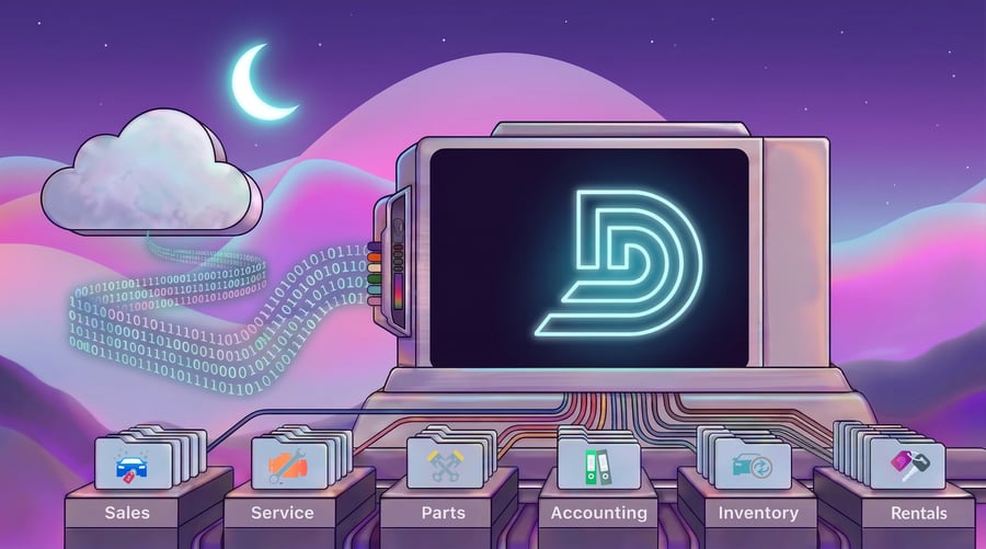 DMS platform streaming data from the cloud delivering insights to every department 